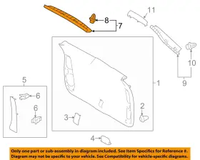 647830e060b0 Toyota Oem 14-19 Highlander Interior Trim-upper Trim Panel